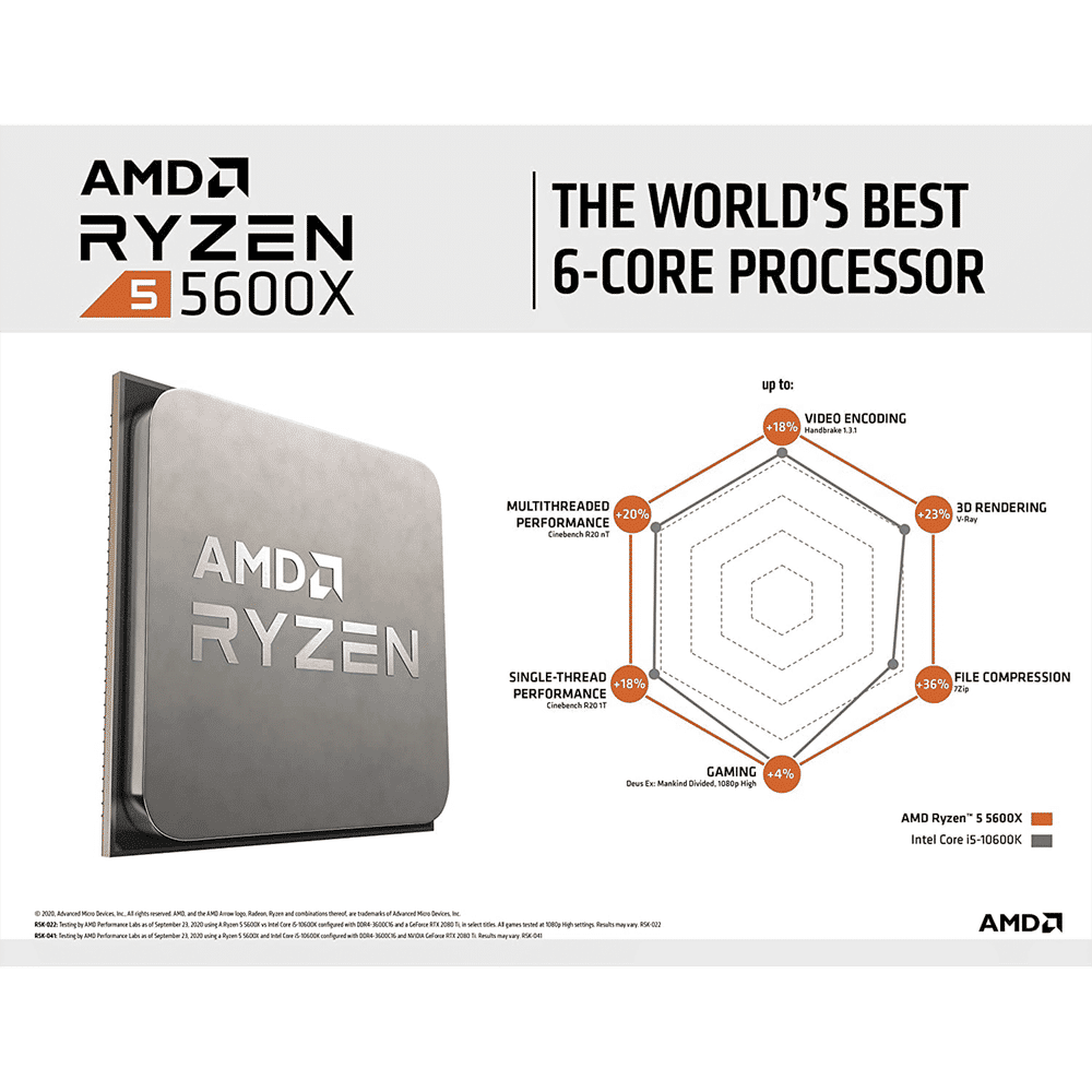 AMD Ryzen 5 Desktop Processor (6 Cores, 3.7 GHz, AMD Zen 3 Core Architecture, 5600X, Silver) - Image 4