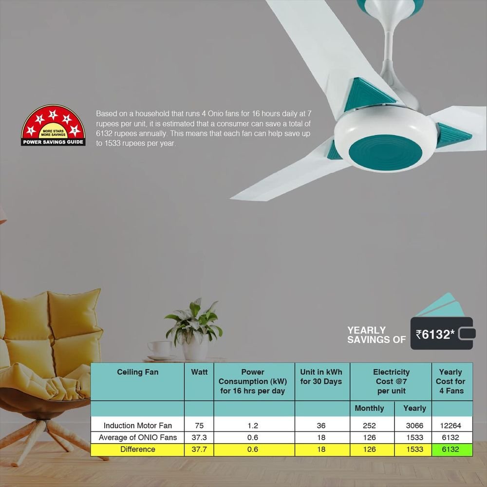 USHA Upsilon Plus 5 Star 1200mm 3 Blade BLDC Motor Ceiling Fan with Remote (Whisper Quiet Operation, White) - Image 6