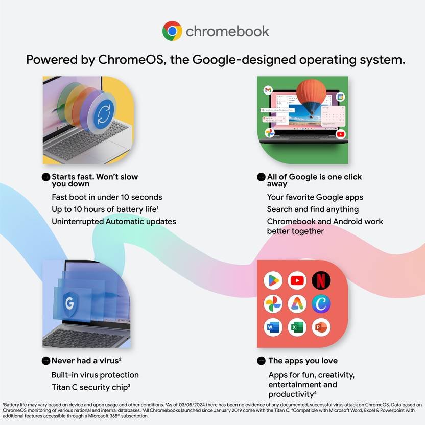 ASUS Chromebook Intel Celeron Dual Core N4500 - (8 GB/128 GB EMMC Storage/Chrome OS) CX1500CKA-NJ0395 Chromebook (15.6 Inch, Transparent Silver, 1.80 Kg) - Image 3