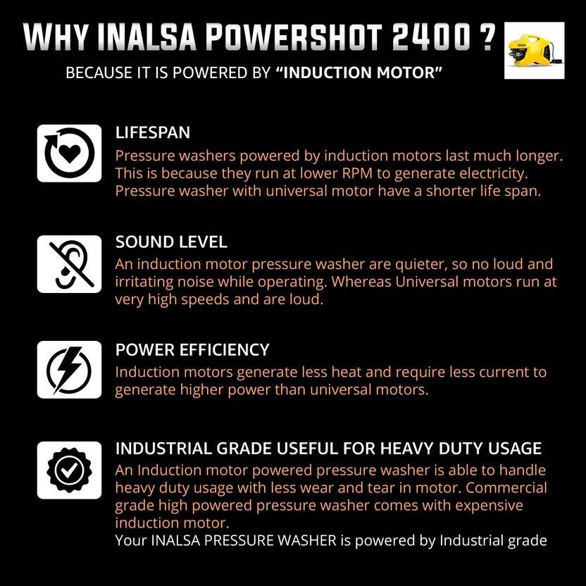 Inalsa Powershot 2400 Pressure Washer - Image 11
