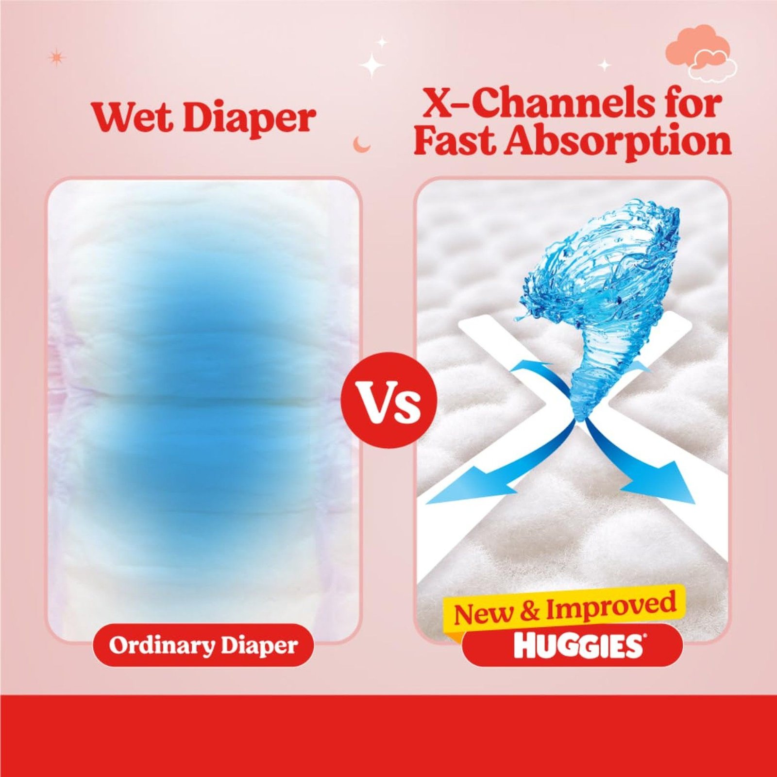 Huggies Dry Tape Baby Diaper (NB, 5 kg, 36 Pieces, 2 x Faster Absorption) - Image 8