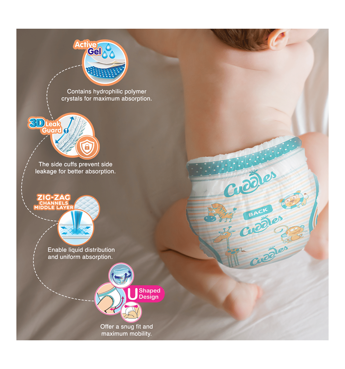 Cuddles Pant Baby Diaper - XXL 42 Pieces, Upto 12 hours Protection, 2X Softer - Image 4