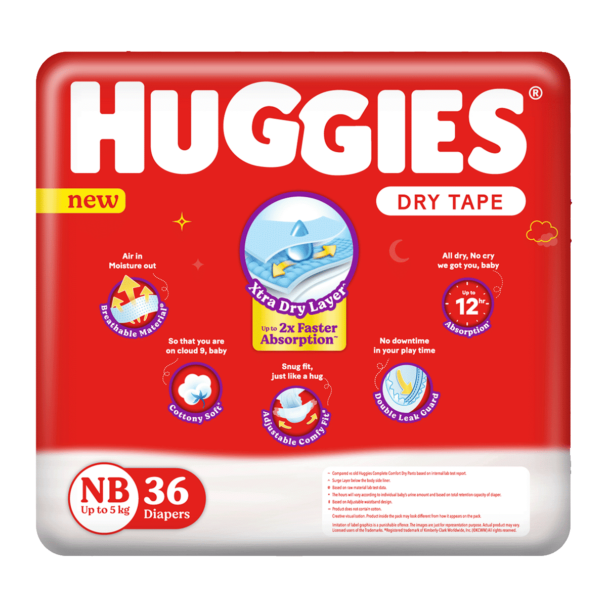 Huggies Dry Tape Baby Diaper (NB, 5 kg, 36 Pieces, 2 x Faster Absorption) - Image 3