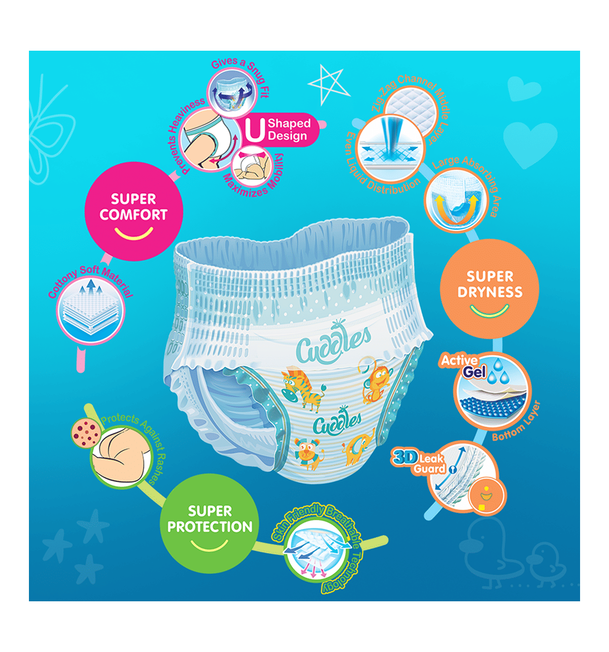 Cuddles Pant Baby Diaper - XXL 42 Pieces, Upto 12 hours Protection, 2X Softer - Image 6